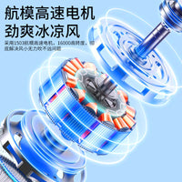 Ventilador de Mano con Motor Brushless – 6 Velocidades de Viento Fuerte