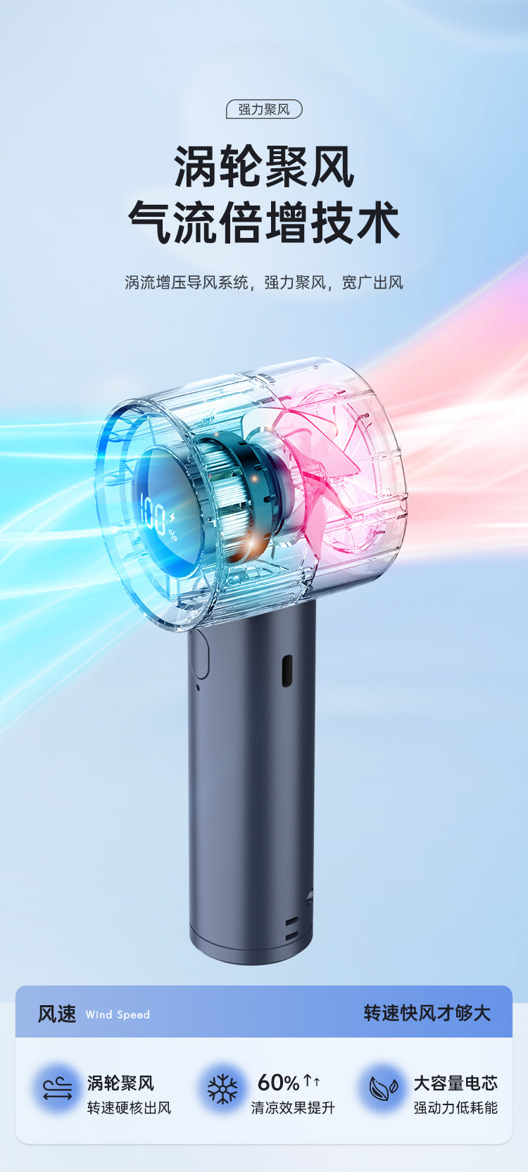 Ventilador de Mano de Alta Velocidad – Pantalla Digital y Potencia Máxima