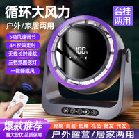 Ventilador de Clip con Pantalla Digital – Refresca tu Escritorio Dónde Sea