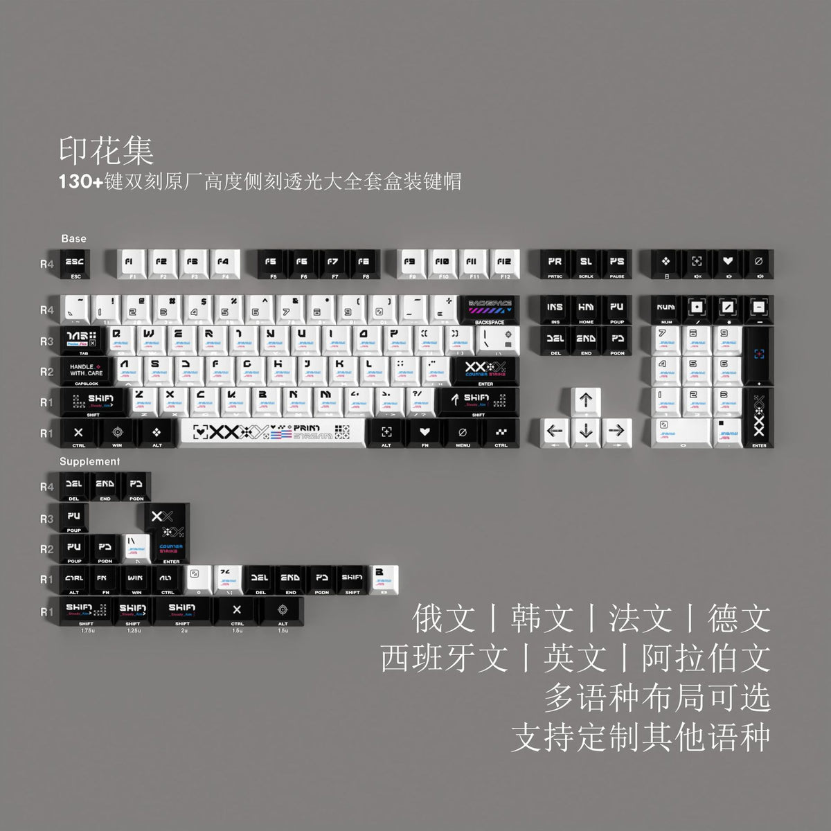 Set de Keycaps PBT – Grabado de Doble Inyección, Compatibles ISO/ANSI