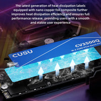 Disco SSD M.2 NVMe CUSU – 256GB / 512GB / 1TB / 2TB, Velocidad PCIe 3.0 x4