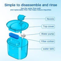 Fuente de Agua para Mascotas